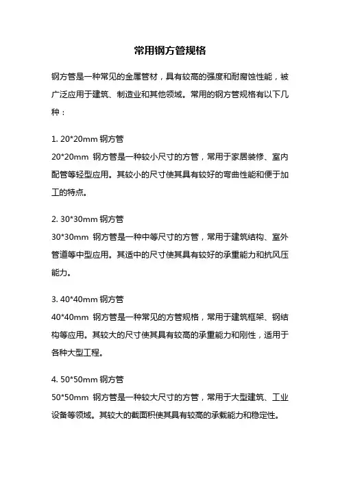 常用钢方管规格