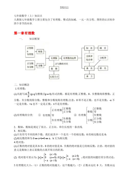 初中数学知识点及结构图