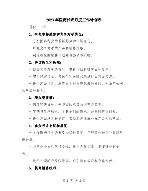 2023年医药代表月度工作计划表