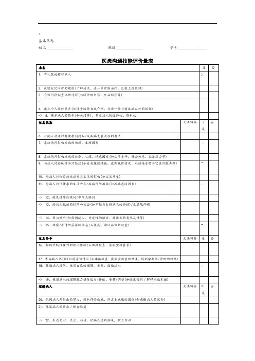 医患沟通技能评价量表(SEGUE)