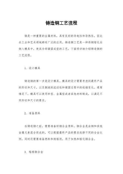 铸造铜工艺流程