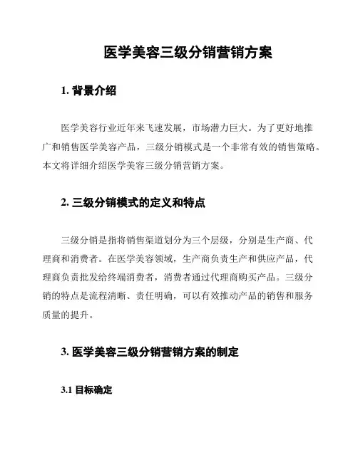 医学美容三级分销营销方案