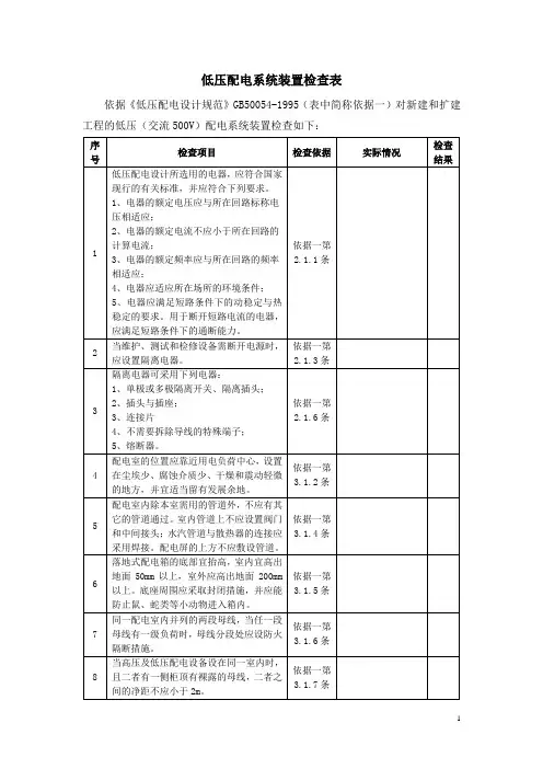 供电配电检查表