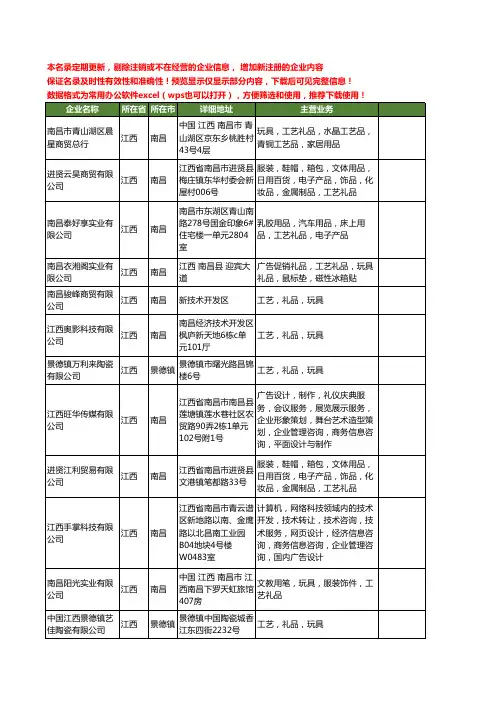 新版江西省工艺礼品玩具工商企业公司商家名录名单联系方式大全30家