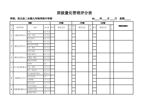 学生会量化细则及打分表