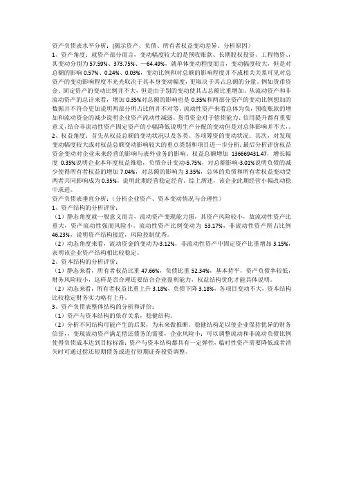 2014-1015内蒙古伊利实业集团股份有限公司资产负债表水平分析表资产负债表水平分析