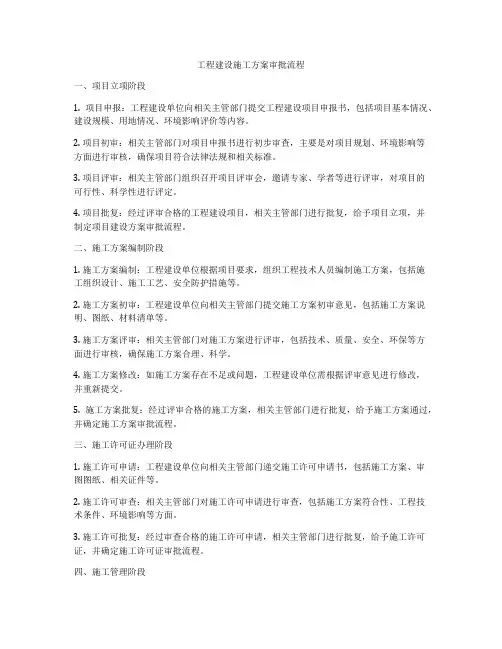 工程建设施工方案审批流程