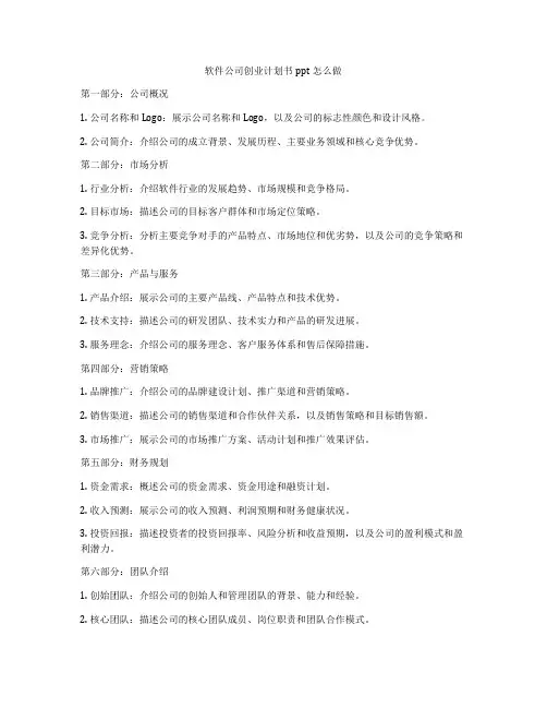 软件公司创业计划书ppt怎么做