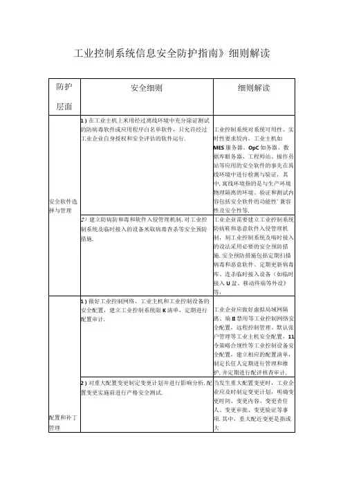 《工业控制系统信息安全防护指南》
