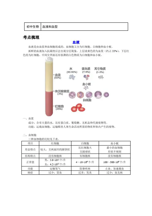 七年级生物下册知识讲义-2.2血液和血型-冀少版