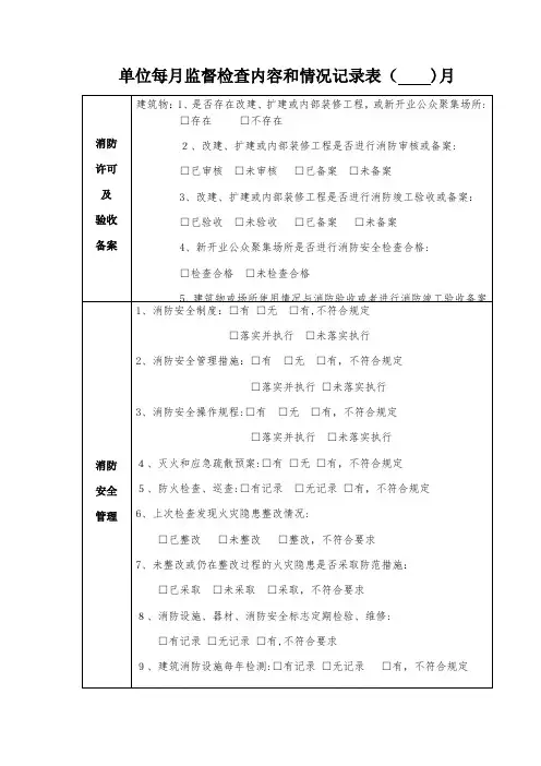 单位每月监督检查内容和情况记录表