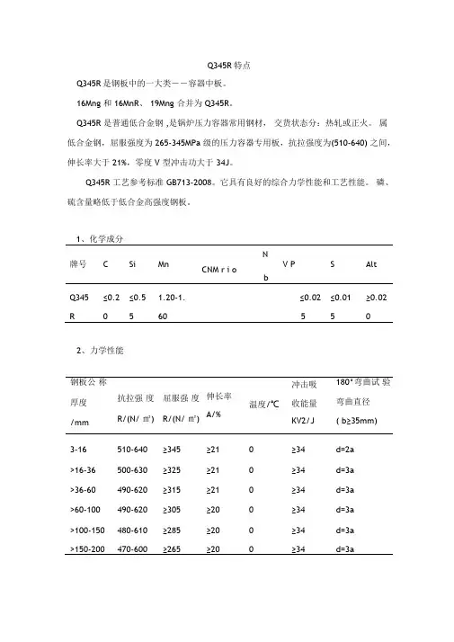 Q345的焊接性能介绍
