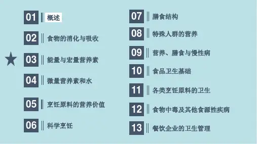 烹饪营养与卫生第三章 能量与宏量营养素
