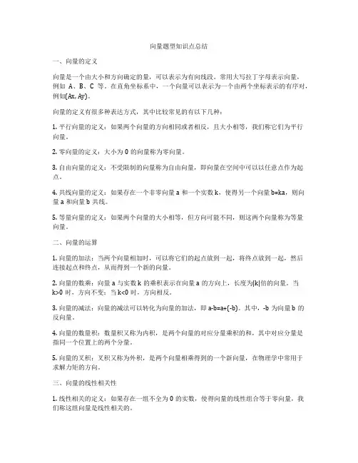 向量题型知识点总结