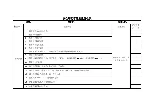 安全用药管理质量查检表