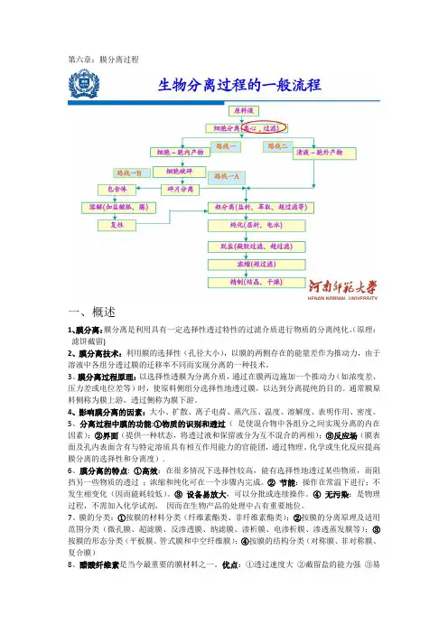 膜分离