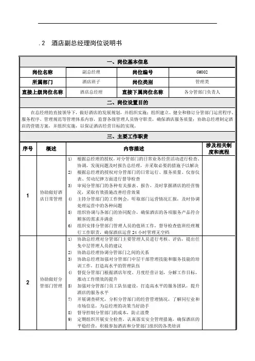 酒店副总经理岗位说明书
