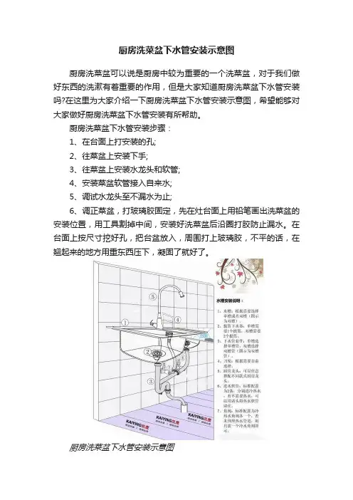 厨房洗菜盆下水管安装示意图