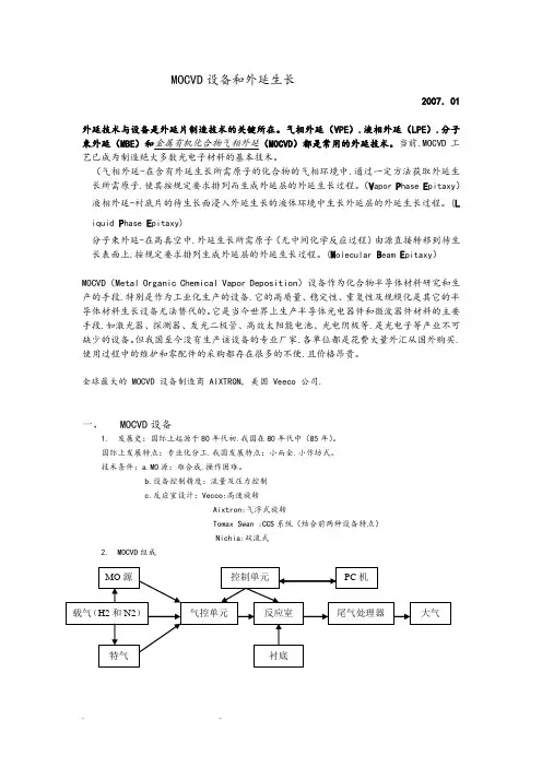MOCVD和LED基础知识的介绍