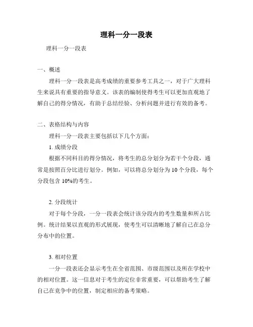 理科一分一段表