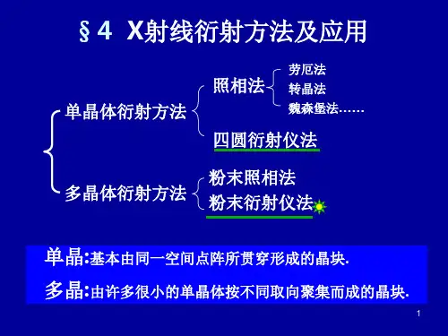X射线衍射分析方法及应用PPT精选文档