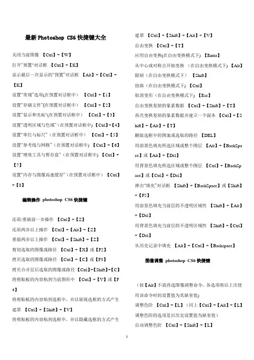 最新Photoshop CS6快捷键大全