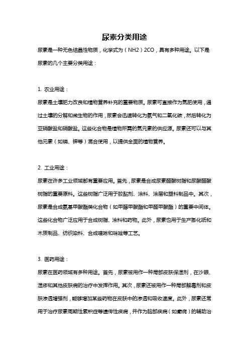 尿素分类用途