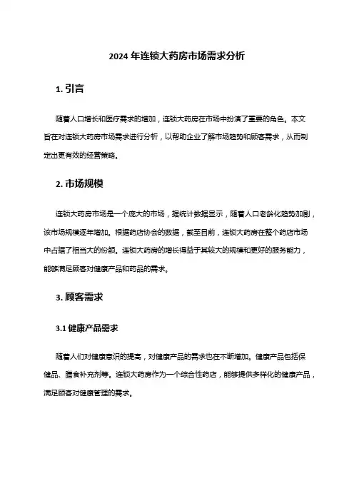 2024年连锁大药房市场需求分析