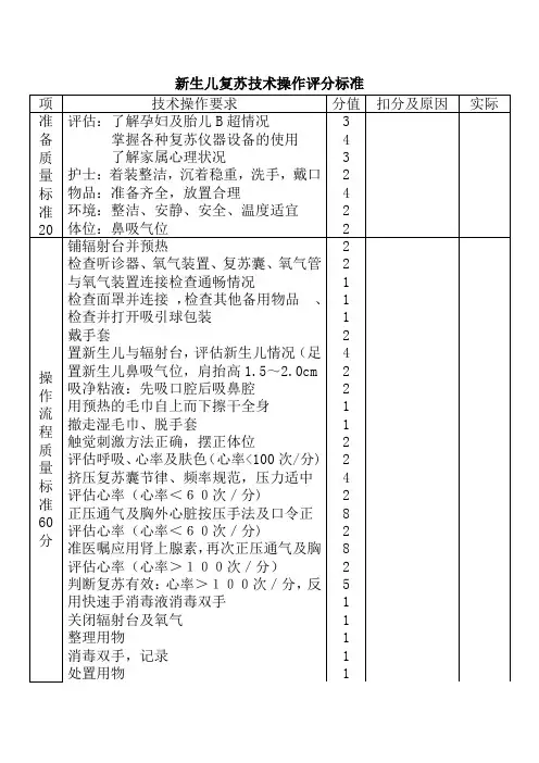 新生儿复苏技术操作评分标准