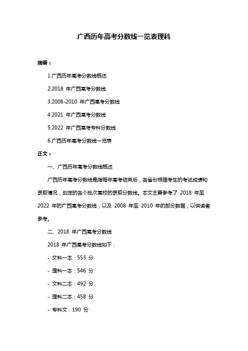 广西历年高考分数线一览表理科