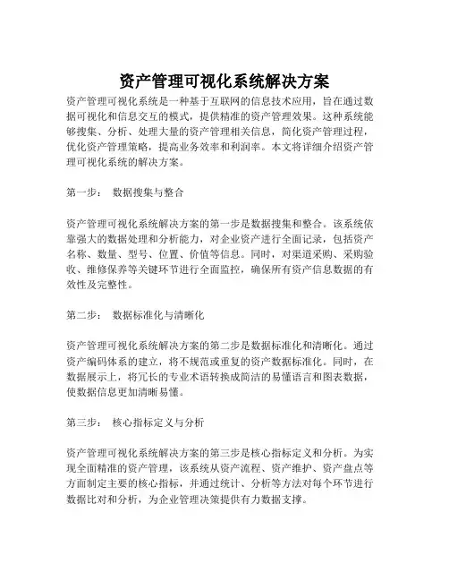 2023-资产管理可视化系统解决方案-1