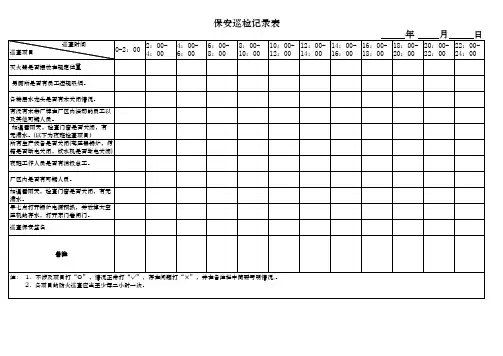 保安巡检记录表