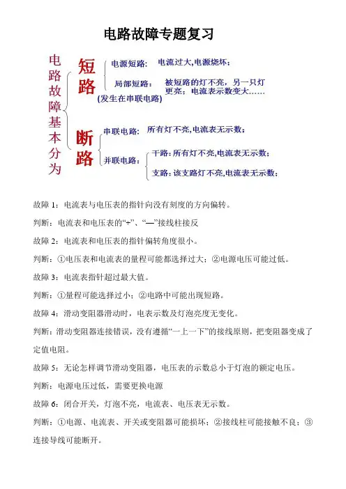 中考物理专题之电路故障