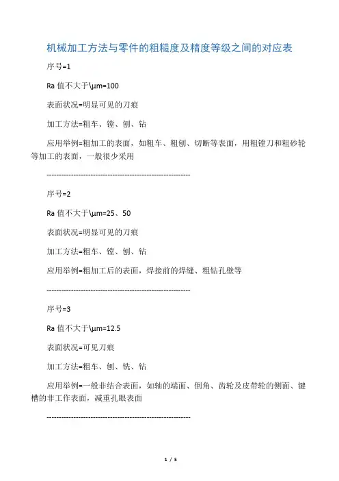 机械加工方法与零件的粗糙度及精度等级之间的对应表