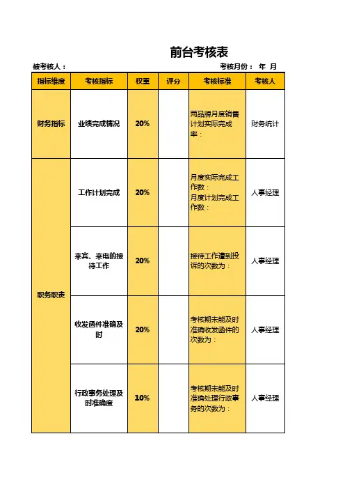 前台考核表excel模板