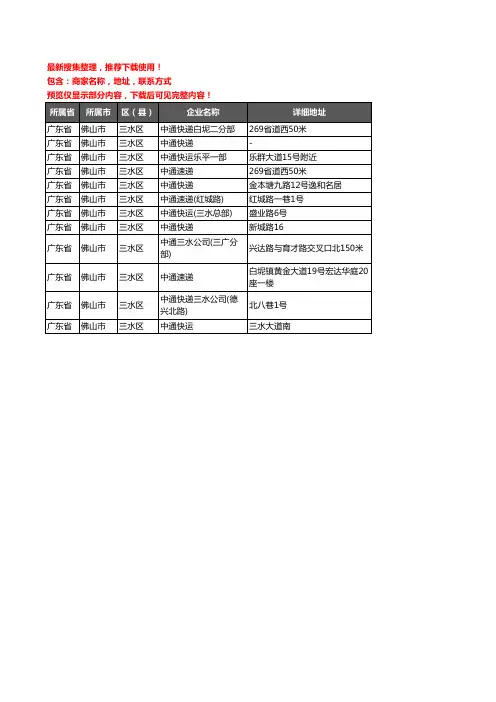 新版广东省佛山市三水区中通快递企业公司商家户名录单联系方式地址大全12家