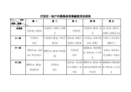 幼儿园晨间户外锻炼器械使用安排表