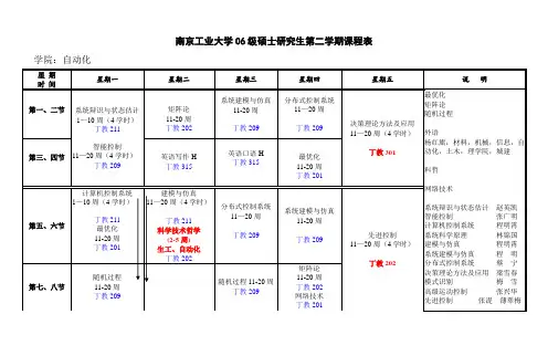 南京工业大学06级硕士研究生第二学期课程表