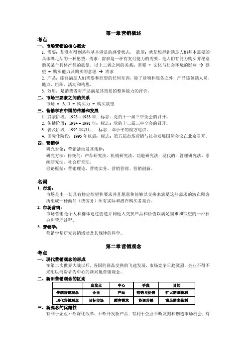 自考课程市场营销学考试要点指导