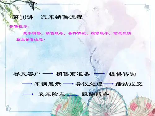 【汽车营销员(国家职业资格四级)考评10第10讲  汽车销售服务流程