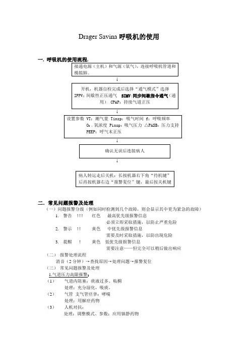 Drager Savina呼吸机的使用