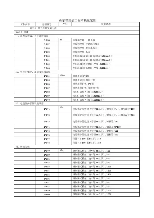 山东省安装工程消耗量定额
