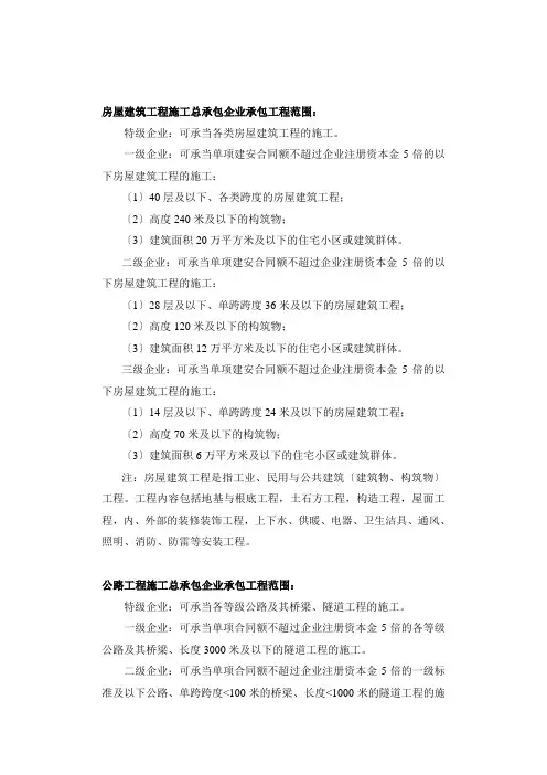 部分常用施工资质等级承包范围标准