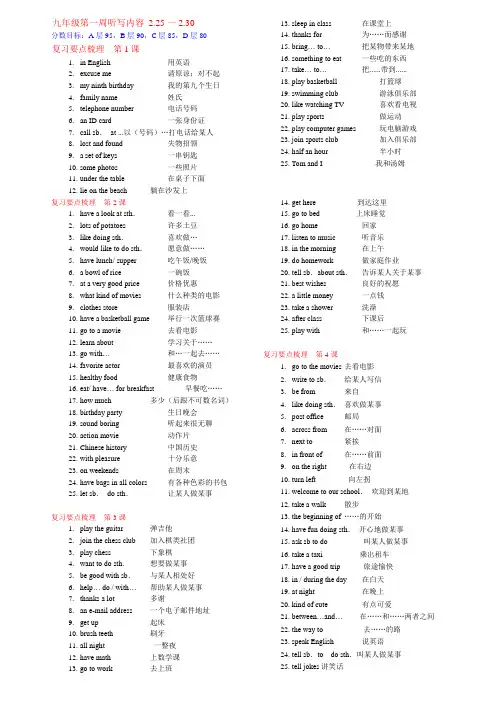 浙江中考英语词组短语2014
