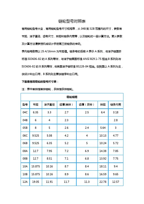 链轮型号对照表