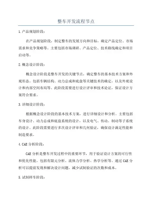 整车开发流程节点
