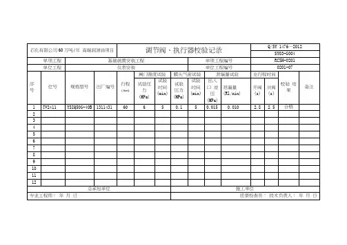 调节阀调试记录