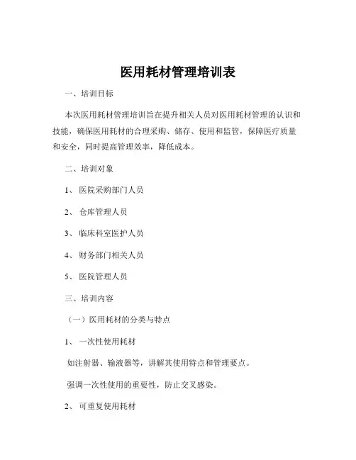 医用耗材管理培训表