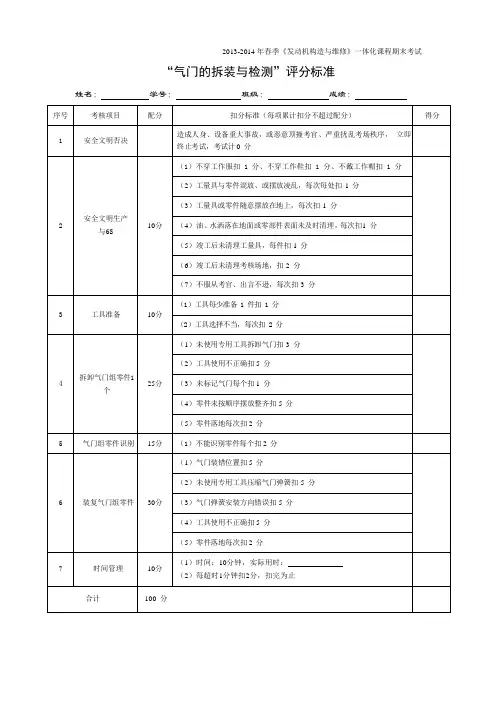 “气门拆装”评分标准