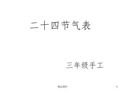24节气表ppt课件